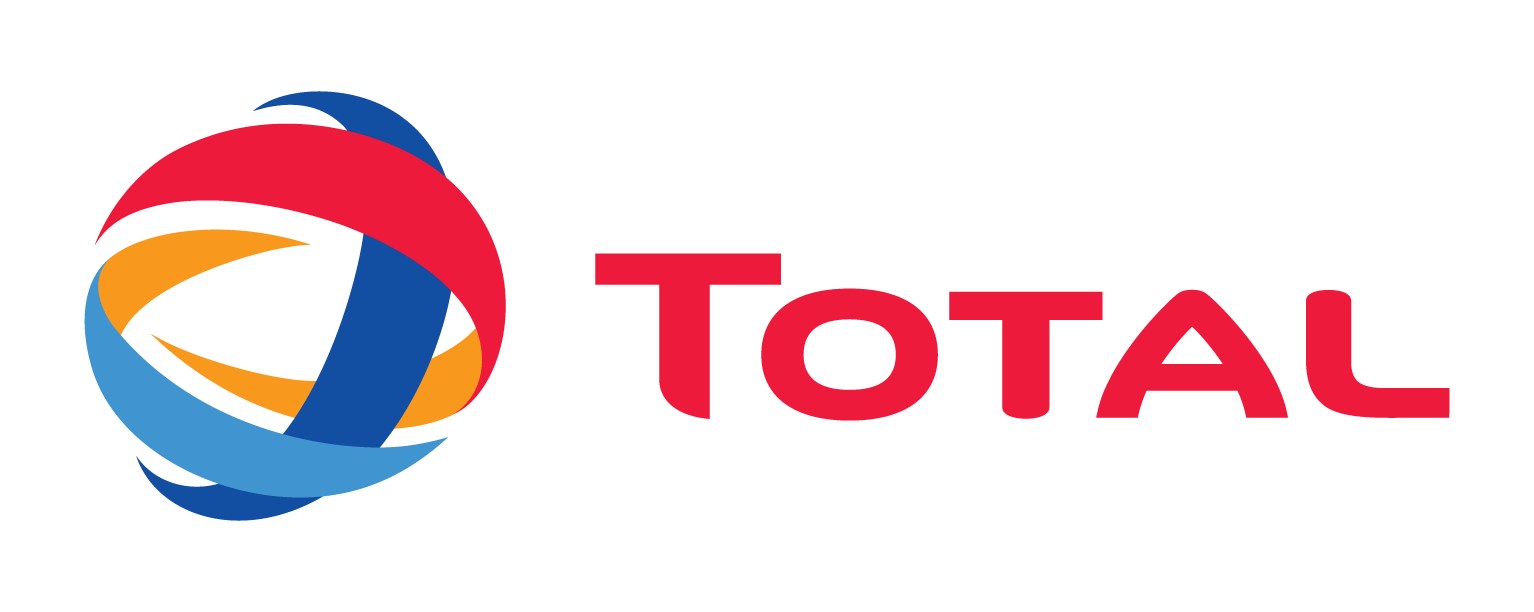 Total